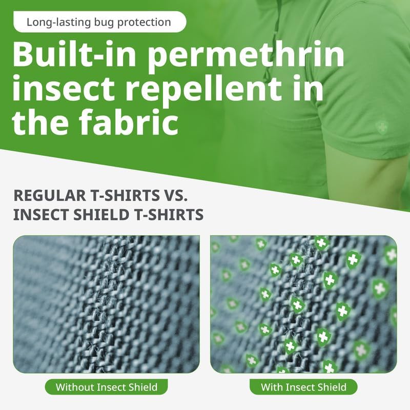 Insect Shield Men's Long Sleeve Field Shirt Pro, UPF 30+ Outdoor Fishing Shirt with Built in Bug Protection, Light Sage, Medium - Image 3